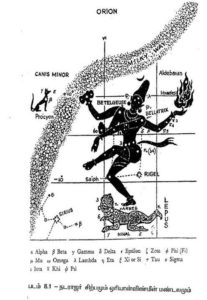 cht_chidambaram_nataraja_orion_correlation_2