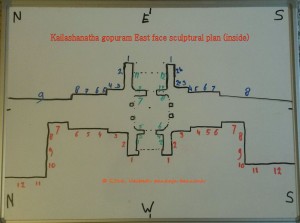 Kailashanatha temple, Ellora, sculptural plan gopuram, inside