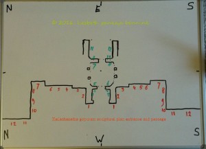 Kailasha temple, Ellora, sculptural plan gopuram, inside passage